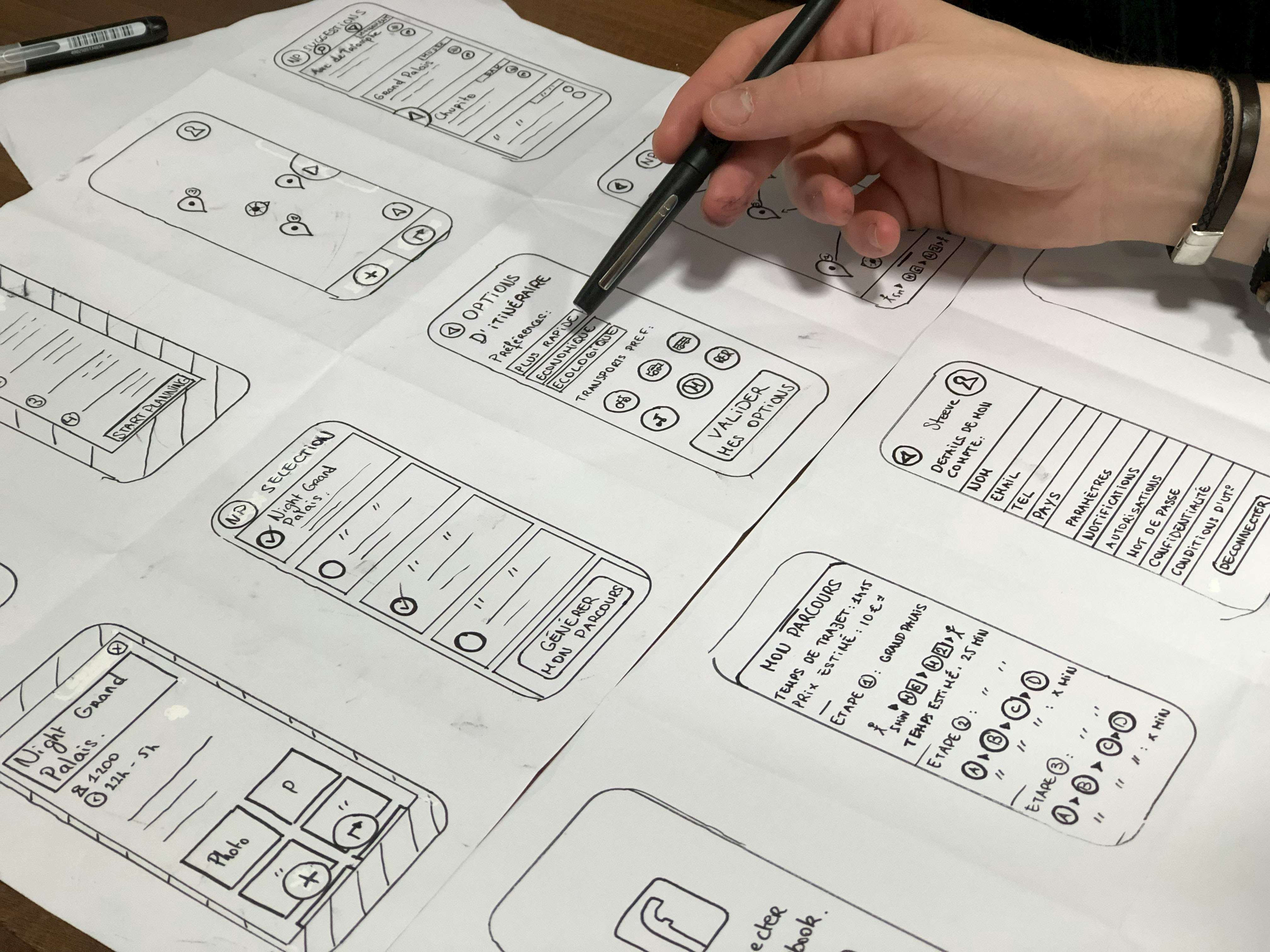 User Interface (UI) and User Experience (UX) design t HisByte